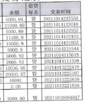 足不出户、工资日结，两天就赚900元？