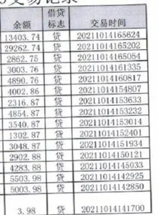 足不出户、工资日结，两天就赚900元？